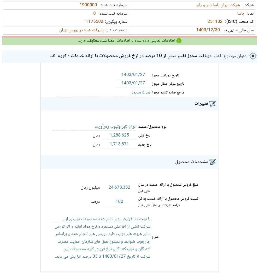 codal 14030127 1 2 شرکت ايران پاسا تاير و رابر